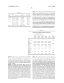 MINOCYCLINE DOSAGE FORMS FOR THE TREATMENT OF ACNE diagram and image