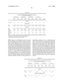 MINOCYCLINE DOSAGE FORMS FOR THE TREATMENT OF ACNE diagram and image