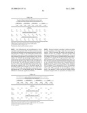 MINOCYCLINE DOSAGE FORMS FOR THE TREATMENT OF ACNE diagram and image