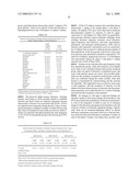 MINOCYCLINE DOSAGE FORMS FOR THE TREATMENT OF ACNE diagram and image