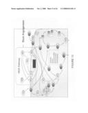 Composition and methods of RNAi therapeutics for treatment of cancer and other neovascularization diseases diagram and image