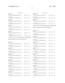 Composition and methods of RNAi therapeutics for treatment of cancer and other neovascularization diseases diagram and image