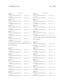 Composition and methods of RNAi therapeutics for treatment of cancer and other neovascularization diseases diagram and image