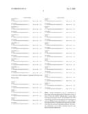 Composition and methods of RNAi therapeutics for treatment of cancer and other neovascularization diseases diagram and image