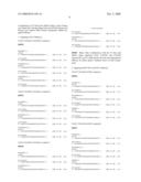 Composition and methods of RNAi therapeutics for treatment of cancer and other neovascularization diseases diagram and image