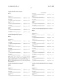 Composition and methods of RNAi therapeutics for treatment of cancer and other neovascularization diseases diagram and image