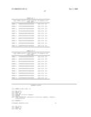 Composition and methods of RNAi therapeutics for treatment of cancer and other neovascularization diseases diagram and image