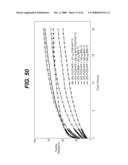 LOCAL VASCULAR DELIVERY OF PROBUCOL ALONE OR IN COMBINATION WITH SIROLIMUS TO TREAT RESTENOSIS, VULNERABLE PLAQUE, AAA AND STROKE diagram and image