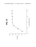 LOCAL VASCULAR DELIVERY OF PROBUCOL ALONE OR IN COMBINATION WITH SIROLIMUS TO TREAT RESTENOSIS, VULNERABLE PLAQUE, AAA AND STROKE diagram and image