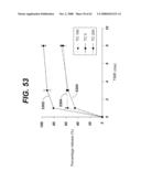 LOCAL VASCULAR DELIVERY OF PROBUCOL ALONE OR IN COMBINATION WITH SIROLIMUS TO TREAT RESTENOSIS, VULNERABLE PLAQUE, AAA AND STROKE diagram and image