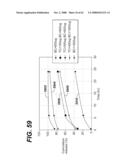 LOCAL VASCULAR DELIVERY OF PROBUCOL ALONE OR IN COMBINATION WITH SIROLIMUS TO TREAT RESTENOSIS, VULNERABLE PLAQUE, AAA AND STROKE diagram and image