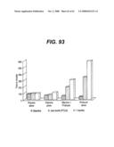 LOCAL VASCULAR DELIVERY OF PROBUCOL ALONE OR IN COMBINATION WITH SIROLIMUS TO TREAT RESTENOSIS, VULNERABLE PLAQUE, AAA AND STROKE diagram and image