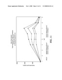 MINOCYCLINE ORAL DOSAGE FORMS FOR THE TREATMENT OF ACNE diagram and image