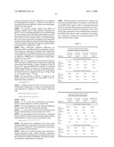 MINOCYCLINE ORAL DOSAGE FORMS FOR THE TREATMENT OF ACNE diagram and image