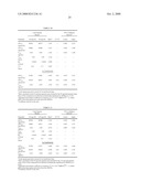 MINOCYCLINE ORAL DOSAGE FORMS FOR THE TREATMENT OF ACNE diagram and image