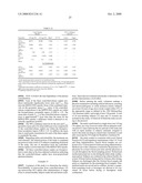 MINOCYCLINE ORAL DOSAGE FORMS FOR THE TREATMENT OF ACNE diagram and image