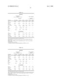 MINOCYCLINE ORAL DOSAGE FORMS FOR THE TREATMENT OF ACNE diagram and image