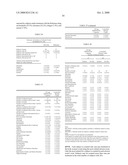 MINOCYCLINE ORAL DOSAGE FORMS FOR THE TREATMENT OF ACNE diagram and image