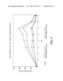 MINOCYCLINE ORAL DOSAGE FORMS FOR THE TREATMENT OF ACNE diagram and image