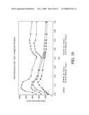 MINOCYCLINE ORAL DOSAGE FORMS FOR THE TREATMENT OF ACNE diagram and image