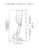 MINOCYCLINE ORAL DOSAGE FORMS FOR THE TREATMENT OF ACNE diagram and image