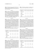 MINOCYCLINE ORAL DOSAGE FORMS FOR THE TREATMENT OF ACNE diagram and image