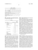 MINOCYCLINE ORAL DOSAGE FORMS FOR THE TREATMENT OF ACNE diagram and image