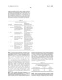 MINOCYCLINE ORAL DOSAGE FORMS FOR THE TREATMENT OF ACNE diagram and image