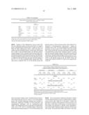 MINOCYCLINE ORAL DOSAGE FORMS FOR THE TREATMENT OF ACNE diagram and image