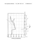 Preservation of bioactive materials by freeze dried foam diagram and image