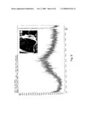 Preservation of bioactive materials by freeze dried foam diagram and image