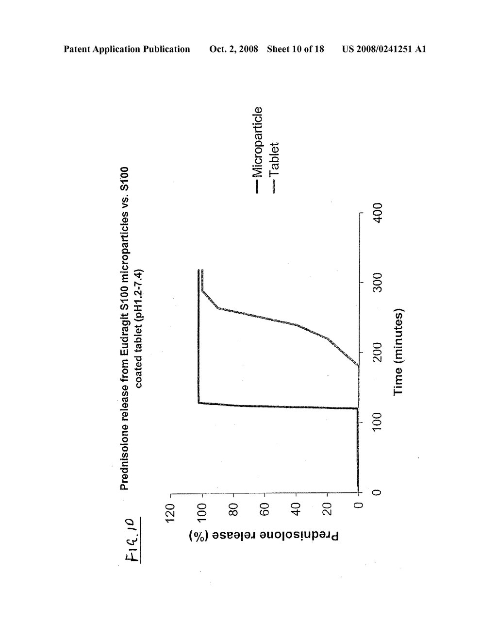 Method of Producing Microparticles - diagram, schematic, and image 11