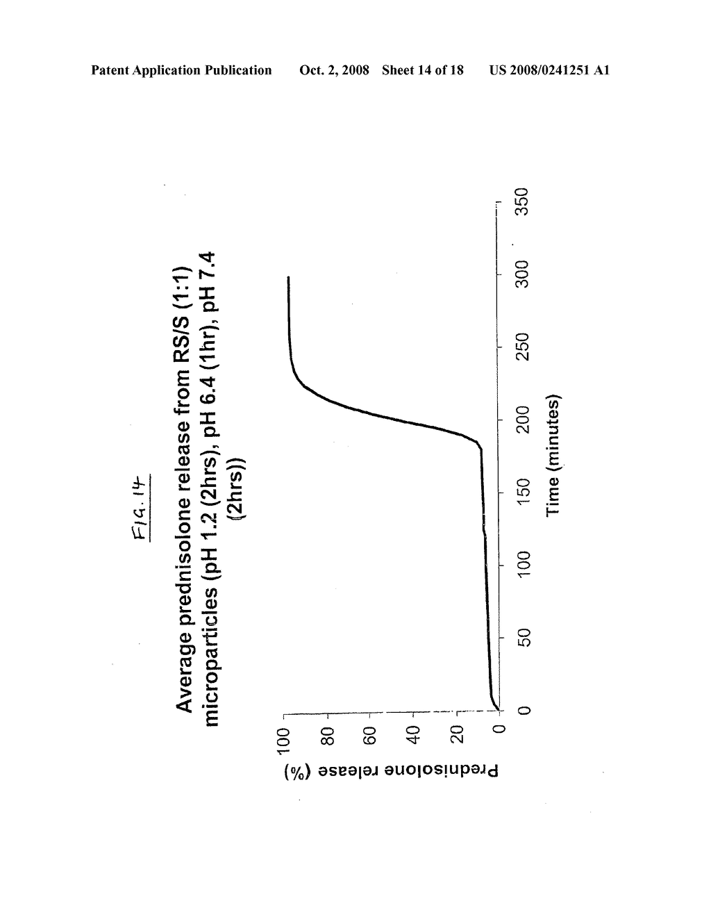 Method of Producing Microparticles - diagram, schematic, and image 15