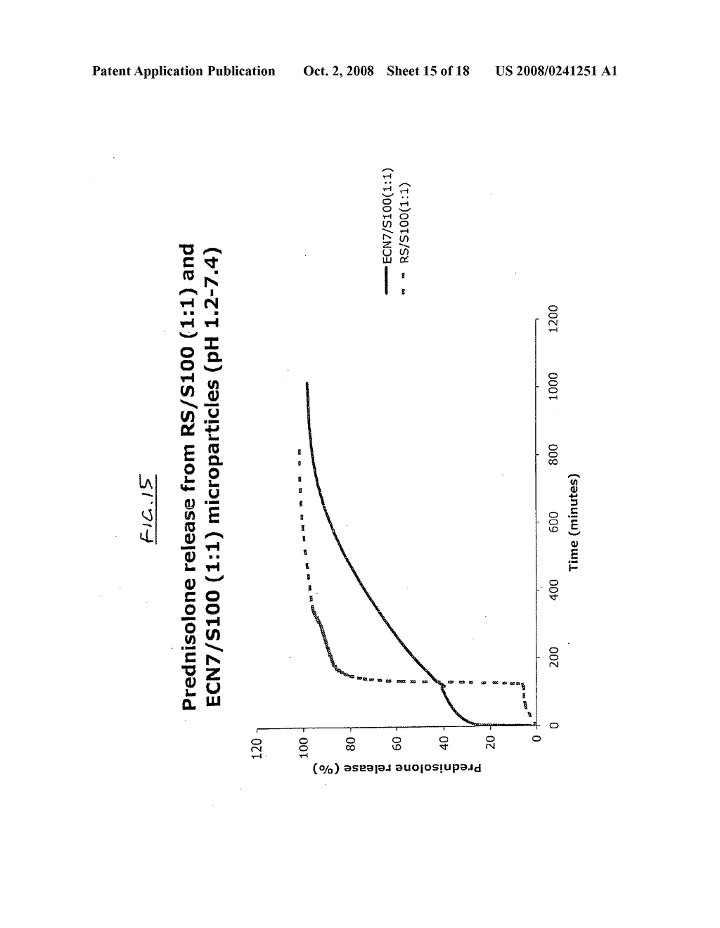 Method of Producing Microparticles - diagram, schematic, and image 16