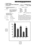 Compositions for Enhanced Absorption of Biologically Active Agents diagram and image