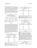  PROCESS FOR PRODUCING SOLID ORAL DOSAGE FORMS WITH SUSTAINED RELEASE OF ACTIVE INGREDIENT diagram and image