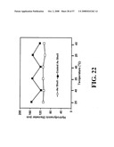 Nanoshells and Discrete Polymer-Coated Nanoshells, Methods For Making and Using Same diagram and image