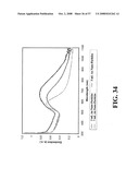 Nanoshells and Discrete Polymer-Coated Nanoshells, Methods For Making and Using Same diagram and image