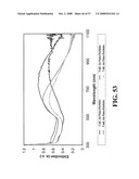 Nanoshells and Discrete Polymer-Coated Nanoshells, Methods For Making and Using Same diagram and image