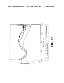 Nanoshells and Discrete Polymer-Coated Nanoshells, Methods For Making and Using Same diagram and image