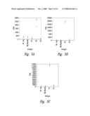 COMPOSITIONS AND METHODS FOR WT1 SPECIFIC IMMUNOTHERAPY diagram and image