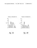 COMPOSITIONS AND METHODS FOR WT1 SPECIFIC IMMUNOTHERAPY diagram and image