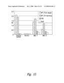 COMPOSITIONS AND METHODS FOR WT1 SPECIFIC IMMUNOTHERAPY diagram and image