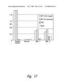 COMPOSITIONS AND METHODS FOR WT1 SPECIFIC IMMUNOTHERAPY diagram and image