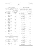 COMPOSITIONS AND METHODS FOR WT1 SPECIFIC IMMUNOTHERAPY diagram and image