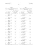 COMPOSITIONS AND METHODS FOR WT1 SPECIFIC IMMUNOTHERAPY diagram and image