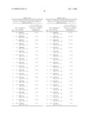 COMPOSITIONS AND METHODS FOR WT1 SPECIFIC IMMUNOTHERAPY diagram and image