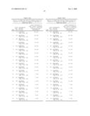 COMPOSITIONS AND METHODS FOR WT1 SPECIFIC IMMUNOTHERAPY diagram and image