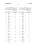 COMPOSITIONS AND METHODS FOR WT1 SPECIFIC IMMUNOTHERAPY diagram and image