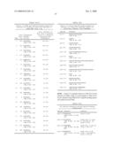 COMPOSITIONS AND METHODS FOR WT1 SPECIFIC IMMUNOTHERAPY diagram and image